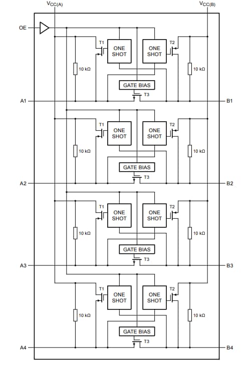 Nexperia NXS0104 Dual Supply Translating Transceivers